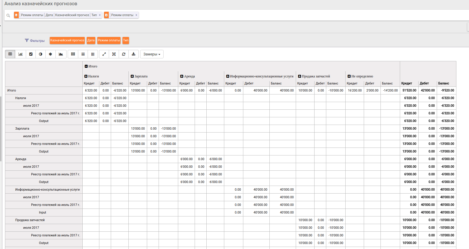 Платежный календарь образец в excel